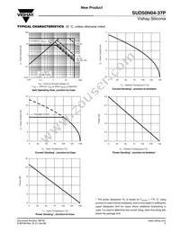 SUD50N04-37P-T4-E3 Datasheet Page 5