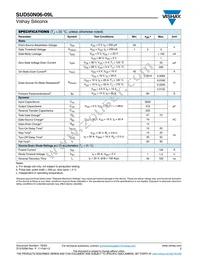 SUD50N06-09L-E3 Datasheet Page 2