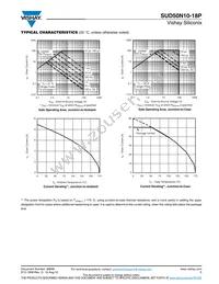 SUD50N10-18P-E3 Datasheet Page 5