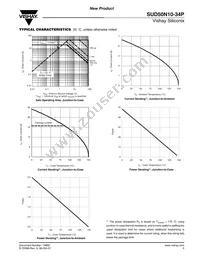 SUD50N10-34P-T4-E3 Datasheet Page 5