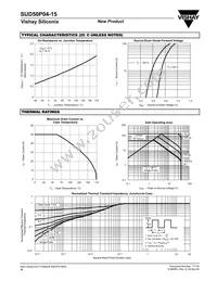 SUD50P04-15-E3 Datasheet Page 4