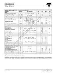 SUD50P04-23-GE3 Datasheet Page 2
