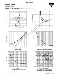 SUD50P04-40P-T4-E3 Datasheet Page 4