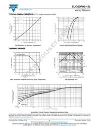 SUD50P06-15L-T4-E3 Datasheet Page 4
