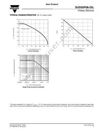 SUD50P08-25L-E3 Datasheet Page 5