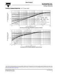 SUD50P08-25L-E3 Datasheet Page 6