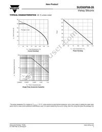 SUD50P08-26-E3 Datasheet Page 5