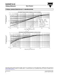 SUD50P10-43-E3 Datasheet Page 6