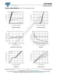 SUD70090E-GE3 Datasheet Page 3