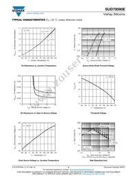 SUD70090E-GE3 Datasheet Page 4