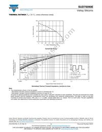 SUD70090E-GE3 Datasheet Page 5