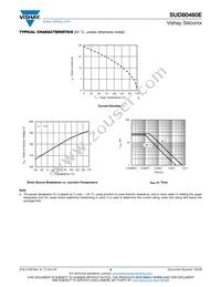 SUD80460E-GE3 Datasheet Page 5