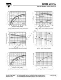 SUF30J-E3/54 Datasheet Page 3