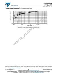 SUG80050E-GE3 Datasheet Page 6