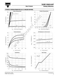 SUM110N03-04P-E3 Datasheet Page 3