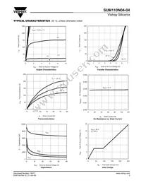 SUM110N04-04-E3 Datasheet Page 3