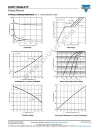 SUM110N08-07P-E3 Datasheet Page 4