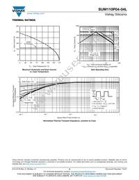 SUM110P04-04L-E3 Datasheet Page 5