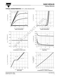 SUM110P04-05-E3 Datasheet Page 3