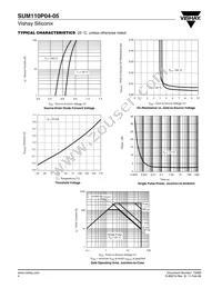 SUM110P04-05-E3 Datasheet Page 4