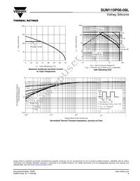 SUM110P06-08L-E3 Datasheet Page 5