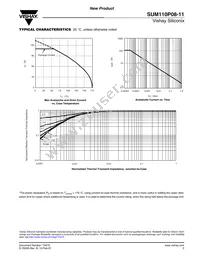 SUM110P08-11-E3 Datasheet Page 5