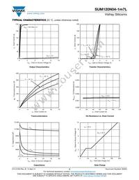 SUM120N04-1M7L-GE3 Datasheet Page 3