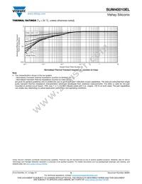 SUM40010EL-GE3 Datasheet Page 6