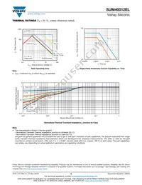 SUM40012EL-GE3 Datasheet Page 5