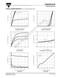 SUM40N10-30-E3 Datasheet Page 3