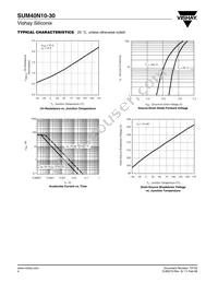 SUM40N10-30-E3 Datasheet Page 4