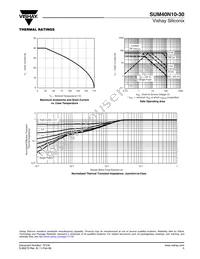SUM40N10-30-E3 Datasheet Page 5
