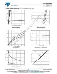 SUM50020EL-GE3 Datasheet Page 3