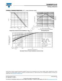 SUM50P10-42-E3 Datasheet Page 5