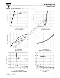 SUM52N20-39P-E3 Datasheet Page 3