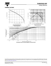 SUM52N20-39P-E3 Datasheet Page 5