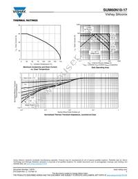 SUM60N10-17-E3 Datasheet Page 5