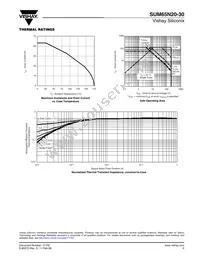 SUM65N20-30-E3 Datasheet Page 5