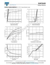 SUM70040E-GE3 Datasheet Page 3