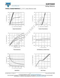 SUM70060E-GE3 Datasheet Page 3