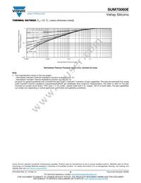 SUM70060E-GE3 Datasheet Page 6