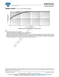 SUM70101EL-GE3 Datasheet Page 6