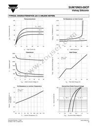 SUM70N03-09CP-E3 Datasheet Page 3