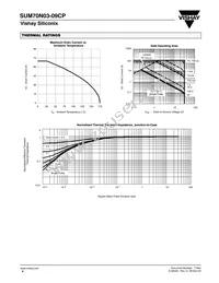 SUM70N03-09CP-E3 Datasheet Page 4