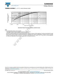 SUM80090E-GE3 Datasheet Page 6