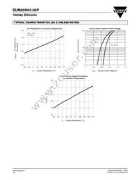 SUM85N03-06P-E3 Datasheet Page 4