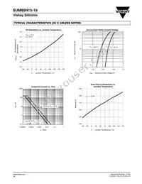 SUM85N15-19-E3 Datasheet Page 4