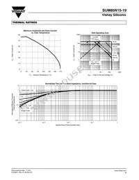 SUM85N15-19-E3 Datasheet Page 5