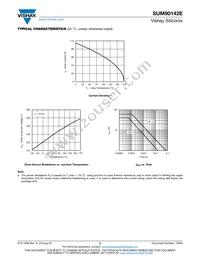 SUM90142E-GE3 Datasheet Page 5