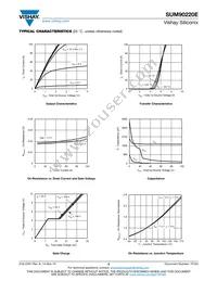 SUM90220E-GE3 Datasheet Page 3